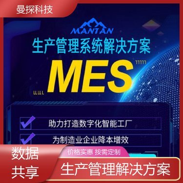 mes系统开发价格